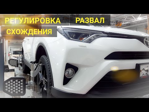 Видео: TOYOTA RAV4 СХОД-РАЗВАЛ