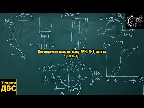 Видео: Перемещение поршня, фазы ГРМ, R/S шатуна (часть 1)