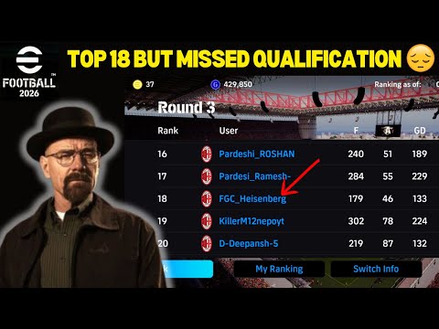 Видео: Снова столкнулся с GodSync | Не дотянул до квалификации всего на 2 позиции💔... Больно, но гордо |...