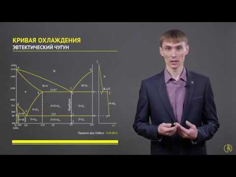 Видео: Кривые охлаждения белых чугунов