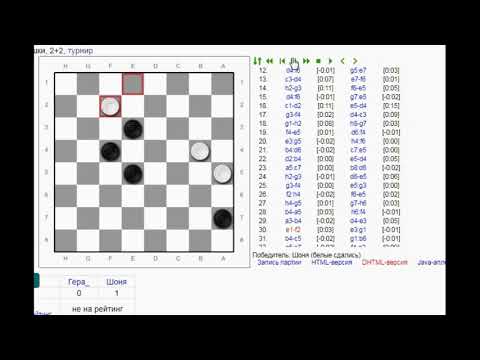 Видео: #14. Шашки: какие ошибки в игре? Анализ партий от чемпиона мира Андрея Валюка