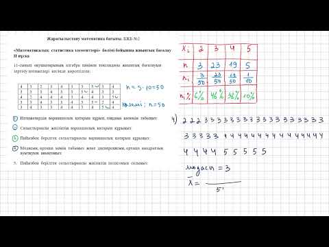 Видео: 11-сынып бжб2 алгебра 1-тоқсан 2-нұсқа