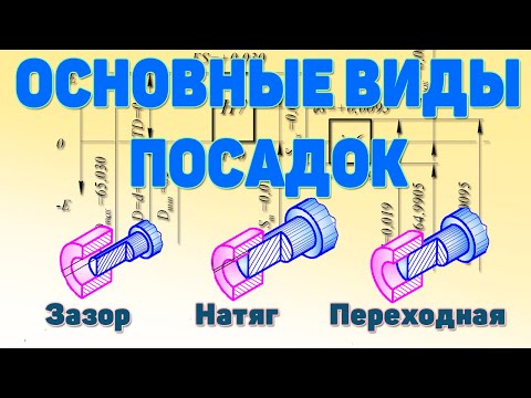 Видео: Допуски и посадки. Посадка с зазором. Посадка с натягом. Переходная посадка