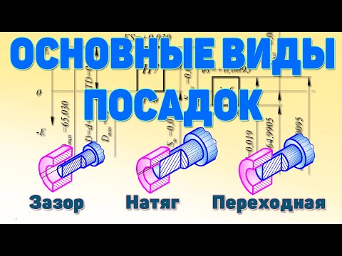 Видео: Допуски и посадки. Посадка с зазором. Посадка с натягом. Переходная посадка