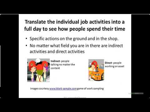 Видео: The Inside Scoop on Wrench Time   автоперевод