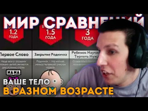Видео: МАЗЕЛЛОВ СМОТРИТ МИР СРАВНЕНИЙ // ВАШЕ ТЕЛО В РАЗНОМ ВОЗРАСТЕ