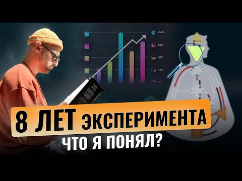 Видео: Новое исследование системы Human Design. Как работает Дизайн Человека на практике?