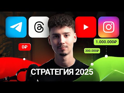 Видео: Как Набрать Подписчиков и зарабатывать в Инстаграм? | ГОТОВАЯ СТРАТЕГИЯ ПРОДВИЖЕНИЯ БЛОГА 2025