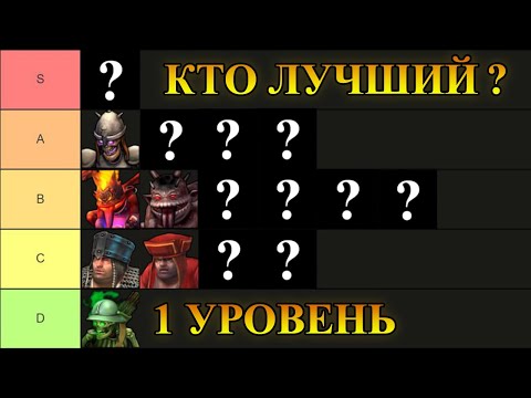 Видео: Герои 5 - Тир лист существ 1 уровня / tier list (Гайд)