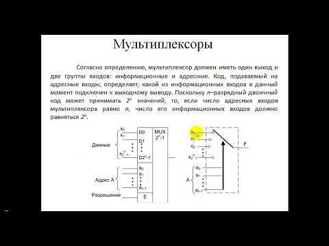 Видео: Мультиплексоры и демультиплексоры