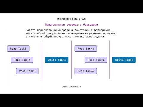 Видео: Многопоточность в iOS, популярные способы защиты критической секции в Grand Central Dispatch