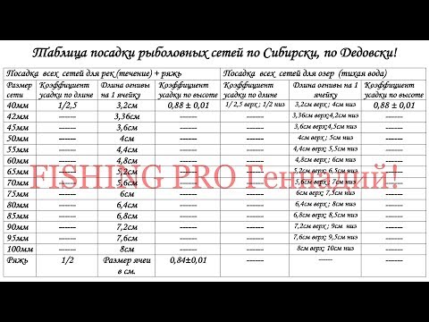 Видео: Таблица Посадки Сетей по-Сибирски - по-Дедовски,  от 40 мм до 100 мм ! Это стоит Скачать!!!