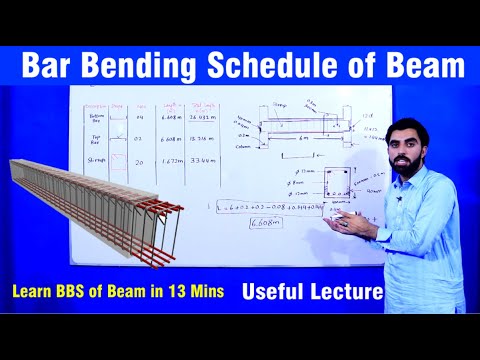 Видео: Схема изгиба стержня просто опертой балки | Как сделать BBS балки |