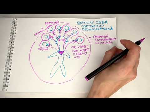 Видео: Пробуждение: Кто Я?