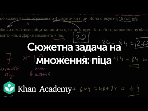 Видео: Сюжетна задача на множення: піца | Академія Хана