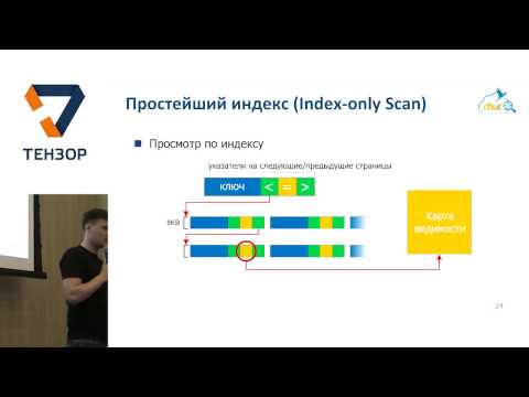 Видео: PostgreSQL. Индексы: то, что вы всегда хотели узнать, но боялись спросить