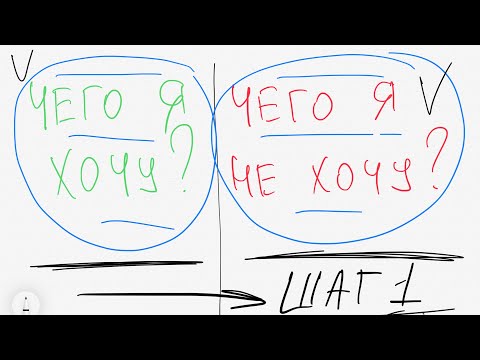 Видео: Как получать всё, что вы хотите получить в вашей жизни? | Самая мощная методика по получению всего!