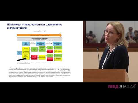 Видео: 04 Особенности препаратов сульфонилмочевины третьего поколения  Преимущества для врача и пациента