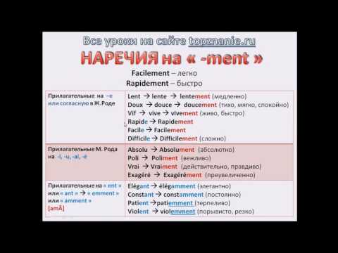 Видео: Французский с нуля, ЭТИ слова на -ment могут выразить ВСЕ