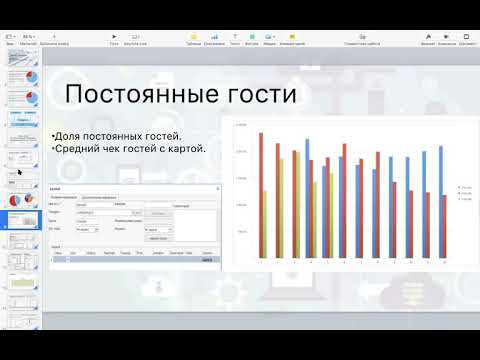 Видео: iiko Школа Аналитики. Урок 5