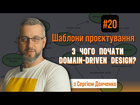Видео: З чого почати Domain-Driven Design | Основи DDD для архітекторів і розробників