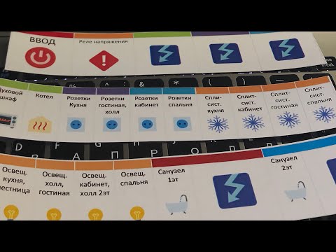 Видео: Как сделать красивые наклейки для электрощитка