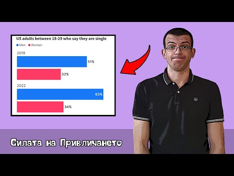 Видео: Защо над 60% от мъжете (18-30) са необвързани?
