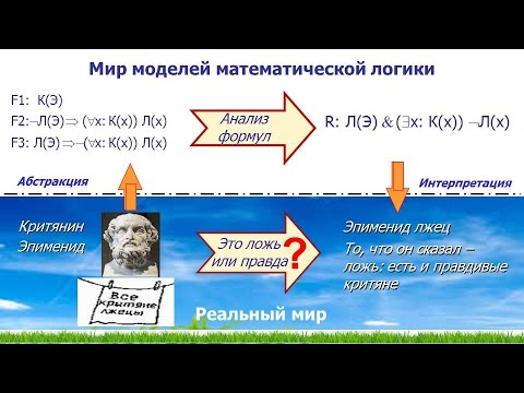 Видео: Особенности  метода резолюции в логике предикатов