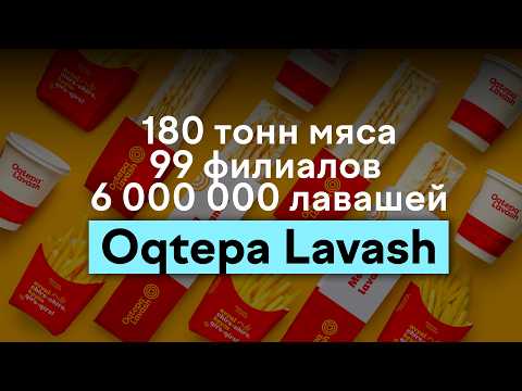 Видео: Эксклюзивное интервью CEO Oqtepa Lavash — про конкуренцию, производство и масштабирование