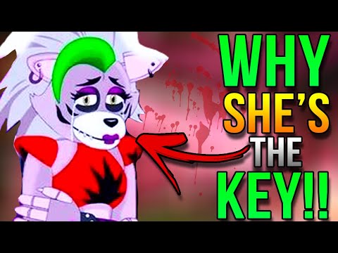 Видео: НАСТОЯЩАЯ ПРИЧИНА, ПО КОТОРОЙ ROXY ЯВЛЯЕТСЯ КЛЮЧОМ К РЕШЕНИЮ ВСЕХ ПРОБЛЕМ БЕЗОПАСНОСТИ!