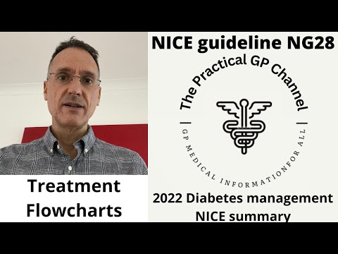 Видео: Схемы лечения диабета NICE 2022 года
