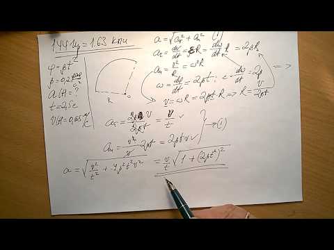 Видео: 1.44 ир = 1.63 кпи