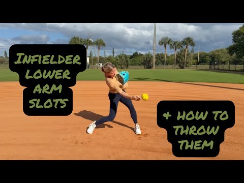 Видео: Прорези для нижней части руки и как их делать