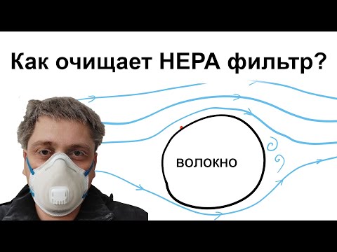 Видео: Как работает НЕРА фильтр?