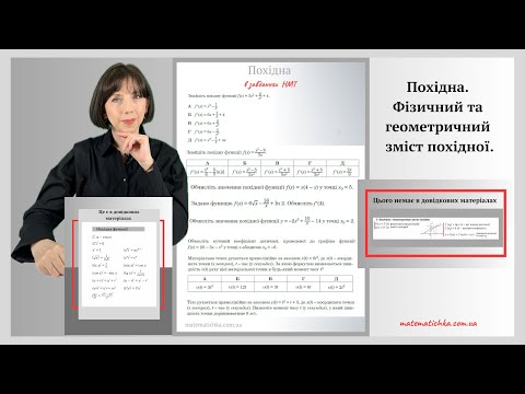 Видео: Похідна функції в завданнях НМТ