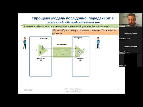 Видео: Л2. Фізичний рівень Ч1