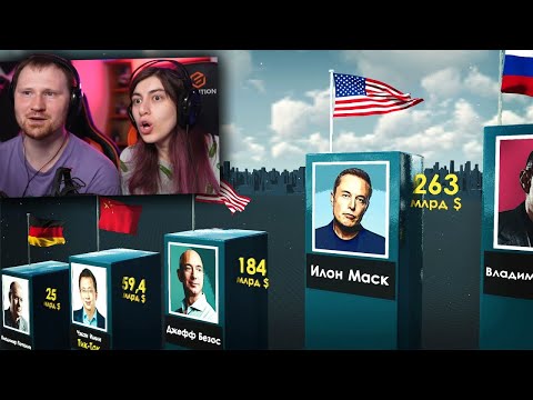 Видео: Топ-100 Самых Богатых Людей Мира 2022 | РЕАКЦИЯ