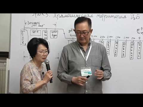 Видео: [Алм] 3. Прямолинейная Территория Царства Божьего /Хванг Томас/