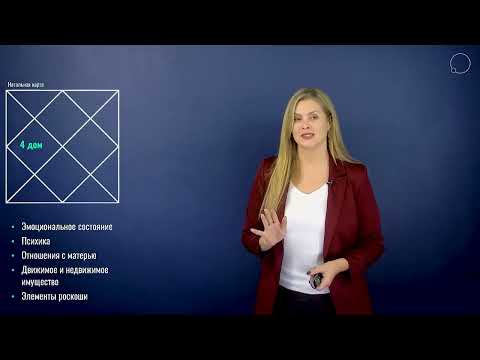 Видео: 4 урок. Курс астрологии для начинающих. СТАНЬ ПРОФИ!