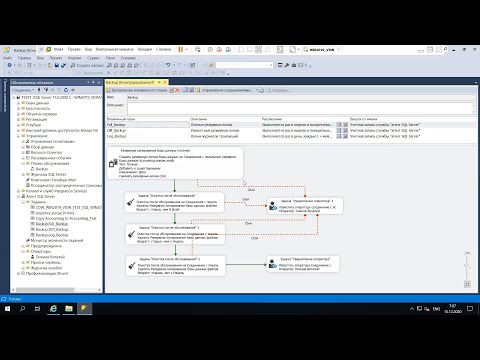 Видео: 7.3 Создание плана резервного копирования баз данных в MS SQL Server