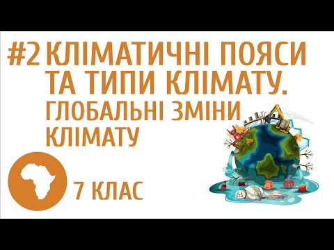 Видео: Кліматичні пояси та типи клімату. Глобальні зміни клімату #2