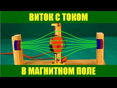 Видео: Виток с током в магнитном поле
