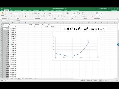 Видео: Решение уравнений с помощью Excel