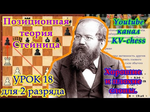 Видео: Позиционная теория Стейница. Хорошие и плохие слоны.