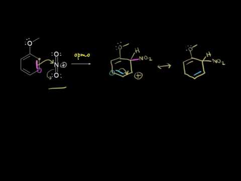 Видео: Орто-пара ориентанты. I