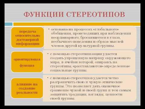 Видео: Введение в теорию межкультурной коммуникации (Шангаева Н.К.) - 7 лекция