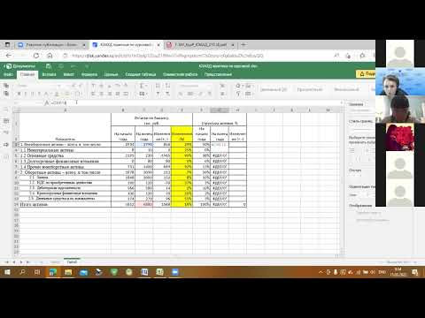 Видео: Динамика и структура бухгалтерского баланса, расчет чистых активов