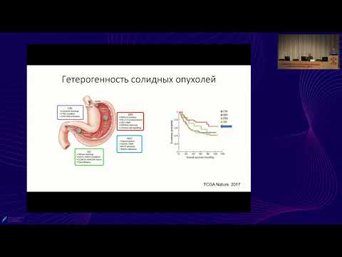 Видео: Иммунотерапия опухолей ЖКТ