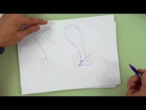 Видео: Урок классификация ювелирных изделий