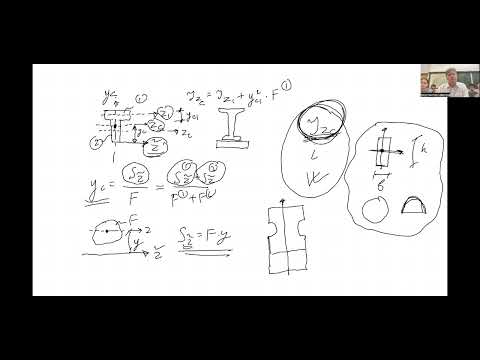 Видео: Доцент Цветков разбирает задачки с экзамена!!! Видео, которого вы достойны!